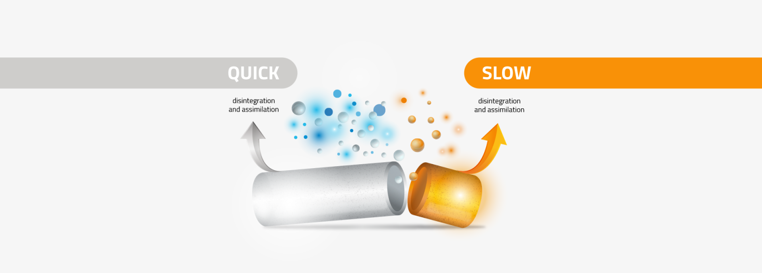 Bolus Technology | Boluses