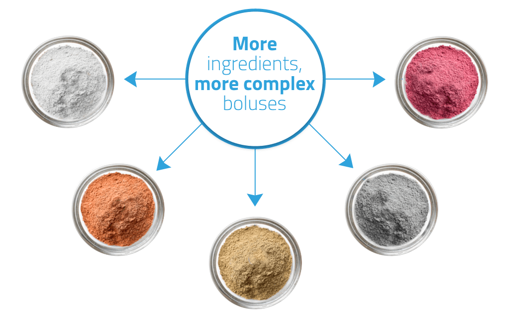 Bolus Technology | Boluses
